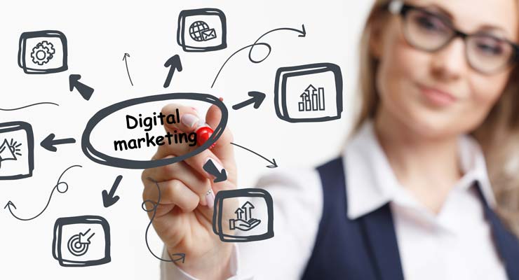 How to Attract More Traffic to Your Website digital marketing on board